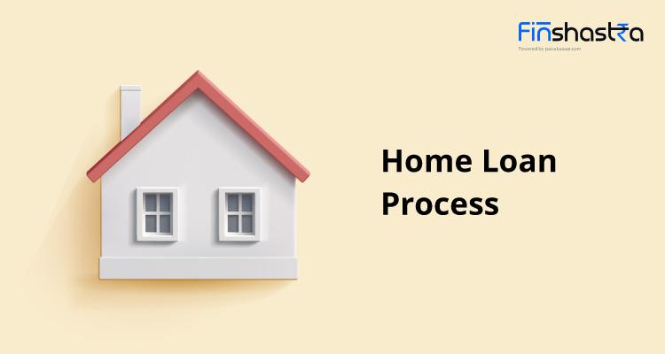 Home Loan – यहां जानें होम लोन आवेदन के लिए स्टेप-बाय-स्टेप प्रोसेस